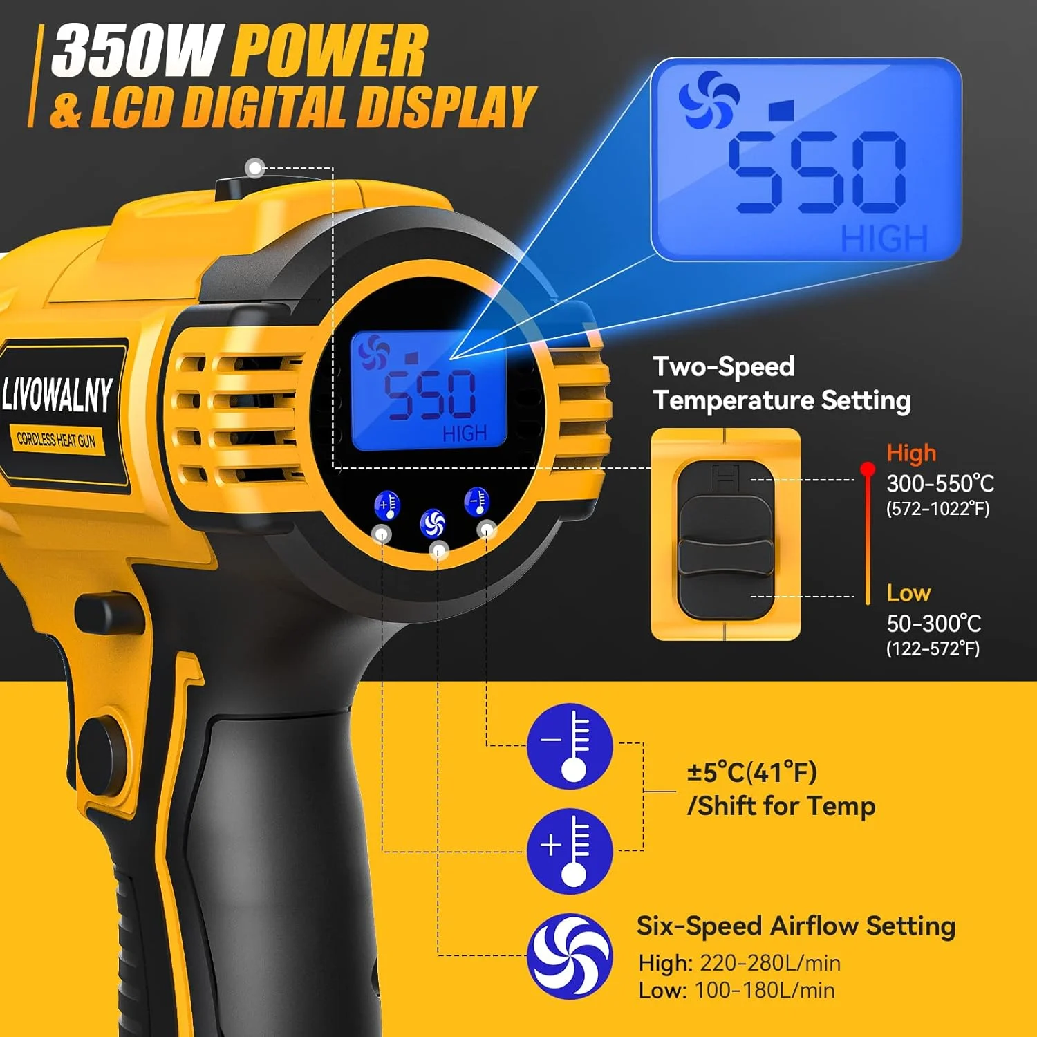 350W – szybko nagrzewający się – Cordless Heat Gun For Shrink Tubing recenzja i cena